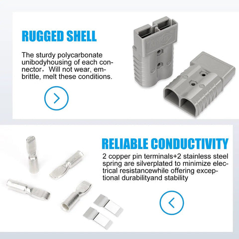 350 Amp 600 Volt Battery Quick Disconnect Connector with gray housing and terminals, shown from different angles.