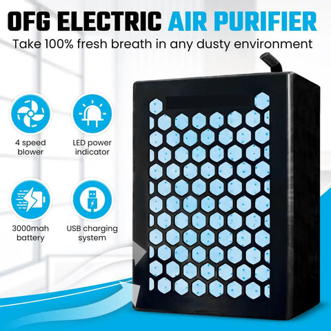 Fresh Air System For Any Mask Reusable Respirator With 4 Speed Fan Delivers Filtered Air For Dust Work Painting Welding