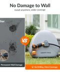 Comparison of wall damage vs No Fuss Easy Install Retractable Heavy Duty Garden Hose Reel One Half Inch By Eighty Two Foot Auto Rewind