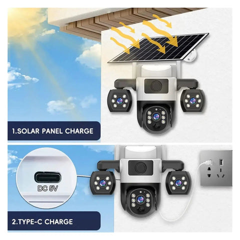 Kickass 4G Outdoor Security Camera With Triple Lens Setup And Smart Panoramic Tracking showing solar panel and charging options.