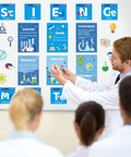 Teacher explaining vibrant science posters bulletin board set for classrooms with 16 colorful posters and 10 themed cutouts on wall.