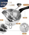 Interior view of Pro Grade Stainless Steel Food Mill With 3 Milling Discs, Ergonomic Hand Crank, showing handle and blades.