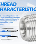 Front view of ChillWaves 304 stainless steel in-line Siamese check valve with 1/4 in NPT male threads