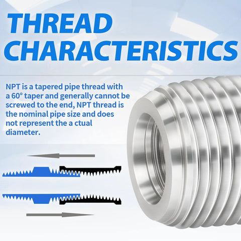 Front view of ChillWaves 304 stainless steel in-line Siamese check valve with 1/4 in NPT male threads