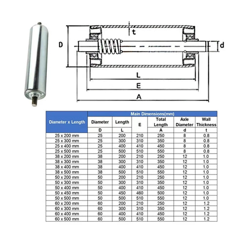 Heavy Duty 1 Pcs Galvanized Conveyor Roller For Industrial Assembly Line Transport Fits Various Systems With Four Diameter Sizes To Stop Rust And Keep Your Production Rolling Smoothly Without Any Fuss dimensions and specifications chart