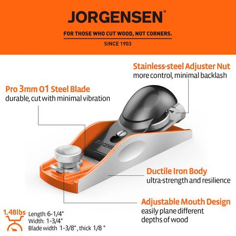 Diagram of No 60-1/2 6-1/4 Inch Wood Planer Hand Planer For Woodworking Low Angle Block Plane Small Hand Plane with parts labeled