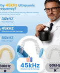 Top Tier 45kHz Ultrasonic Retainer Cleaner Machine For Dentures Night Guards And Mouthguards shows effective cleaning comparison.