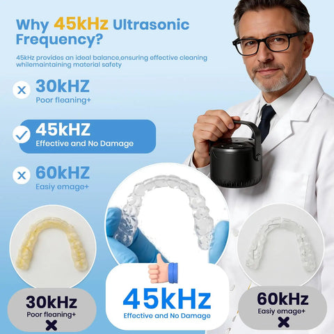 Top Tier 45kHz Ultrasonic Retainer Cleaner Machine For Dentures Night Guards And Mouthguards shows effective cleaning comparison.