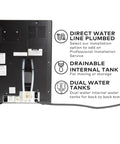 Back view of Office Boss Level Single Serve Coffee Maker With Plumbed Water Line showing plumbing and dual water tanks.