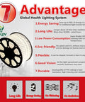 Warm White LED Strip Light 131Ft 40m Waterproof Flexible Rope With Remote Dimmable SMD5050 advantages chart