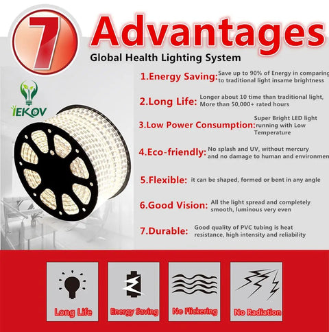 Warm White LED Strip Light 131Ft 40m Waterproof Flexible Rope With Remote Dimmable SMD5050 advantages chart