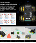 Yahboom Raspberry Pi 5 AI Vision Robot with 360° mecanum wheels; black chassis, Python-enabled toy