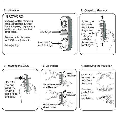 Diagram showing usage instructions for Universal Network Wire Stripping Tool For Cat5e To Cat8, Coaxial Cable Stripper And Cutter.
