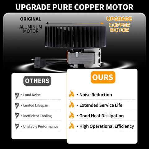 Comparison of Drop In Replacement Motor Assembly For Broan 771 And 771 A Bathroom Exhaust Fans S97017450 3000 RPM 70 CFM Without Bracket