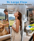 Compact propane tankless water heater for RVs showing diverse uses: dog washing, personal shower, and dishwashing.