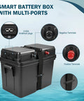 Kickass Smart Trolling Motor Battery Box Power Center Featuring Dual 50A Anderson Connectors And Quick Charge USB Ports For 12V And 24V Fishin Ready To Roll showing multi-port design with positive and negative terminals.