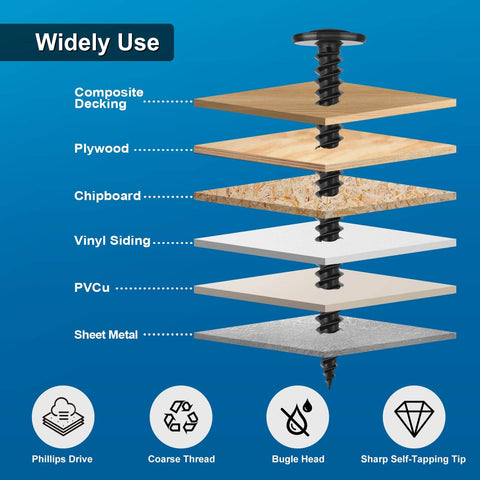 Diagram showing 100 Pieces Size Eight By Two Inch Wood Screws With Phillips Modified Truss Head for quick fastening in various materials