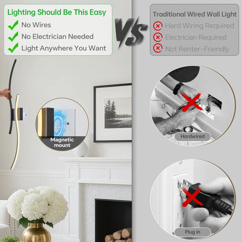Comparison of Cordless Rechargeable Wall Sconces Set Of 2 With Dimmable LED Mood Lighting and traditional wired wall lights.