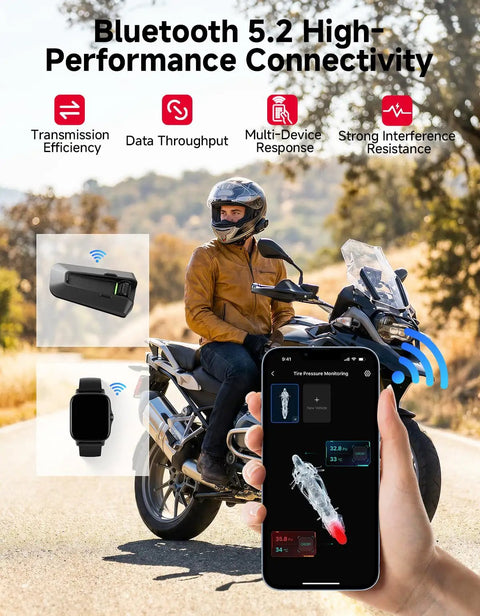 Motorcycle Tire Pressure Monitoring System 2 Pack With Wireless Sensors, rider using phone app on motorcycle