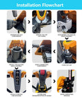 Installation flowchart for Aizyr Electric Pallet Jack Conversion Kit 48V 1000W with steps for assembly and operation.