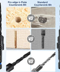 Comparison of Pro Edge 4-Flute vs Standard Countersink Bit from the Boss Quality 17 Piece Countersink Drill Bit Set.
