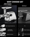 Heavy Duty Electric Meat Grinder With Strainer And Tomato Sauce Press Maker displaying stainless steel housing and attachments.