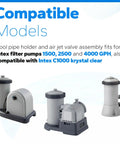 Pool Pipe Holder With Air Jet Valve Kit For Above Ground Pools, shown with compatible pump models