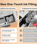 A3 DTF Printer R1390 Upgrade With Curing Oven And Laptop 13 Inch Print Width T Shirt Printer For White Ink Circulation And Auto Clean 2026 Starter Kit ink filling comparison showing one-touch filling and traditional methods.