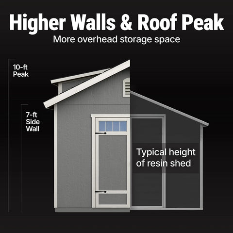 Comparison of DIY 10x12 Wooden Storage Shed With Floor in Beige against typical resin shed height