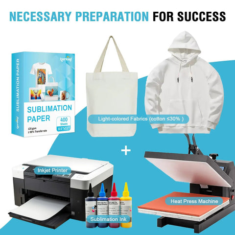 Dope Quality Pro Grade Sublimation Paper Bundle 8.5x11 Inches 125Gsm 400 Sheets for Inkjet Printers with heat press and materials