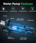 VIVOSUN 1800 GPH submersible pond pump cross-section showing motor, water inlet/outlet, filter and silicone suction cups