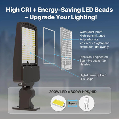 Side view of 200W Parking Lot Light With 30,000 Lumens UL Listed 5000K Daylight Glow Adjustable Wall Mount Dusk To Dawn 1-10V Dimmable Security Light For Yards Streets Courts Driveways Roads Stadiums.