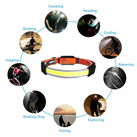 Rechargeable 2 LED Headlamp With Wide Beam And Red Tail Light For Adults And Kids, illustrating various outdoor activities