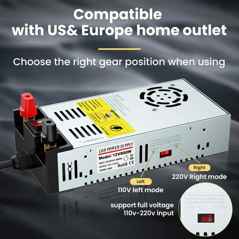 110V AC To 12V DC Converter with On Off Switch, showing left and right modes for US and Europe outlets