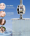 High Pressure 8 Inch Square Filtered Shower Head With 5 Settings Handheld Rain Style Shower Filter Kit, Self Adhesive Holder And 1.5M Hose, Replaceable Cartridge, Chrome Finish showing water filtration benefits.