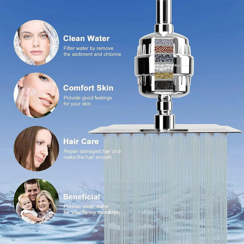 High Pressure 8 Inch Square Filtered Shower Head With 5 Settings Handheld Rain Style Shower Filter Kit, Self Adhesive Holder And 1.5M Hose, Replaceable Cartridge, Chrome Finish showing water filtration benefits.