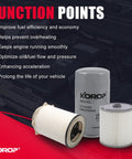 Ram 6.7L Diesel Fuel Filter Water Separator And Oil Filter Kit with function points and filter components shown