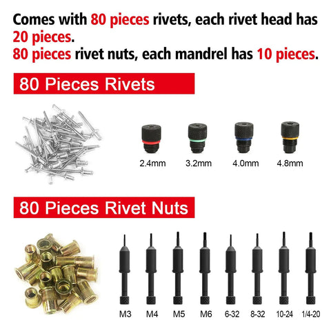 Includes 80 rivets and 80 nuts, 4 rivet heads, and 8 mandrels for the All In One Workhorse Rivet Nut Tool And Rivet Gun With 360 Degree Swivel Head For Tight Spaces Includes 4 Rivet Heads 8 Mandrels And 80 Rivets And 80 Nuts For Easy Overhead And Hard To Reach Assemblies.
