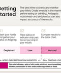 Getting started guide for Nitric Oxide Indicator Strips For Salivary Nitrite Levels, No Fuss At Home Test Kit With 25 Strips, Fast Noninvasive Readout To Check Your NO Status, Nitrate Intake And Diet Deficiency.