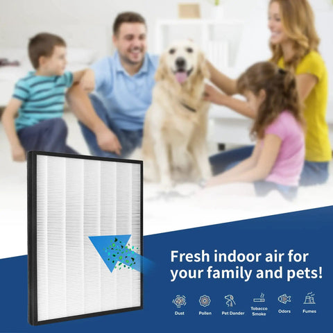 Two Pack H13 True HEPA Replacement Filter For InvisiClean Claro IC4524 Air Purifier with family in background
