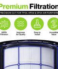 Dyson Compatible HEPA Filter Replacement For HP04 TP04 DP04 DP05 TP05 TP4A Air Purifier with True HEPA 13 and carbon dual filtration.