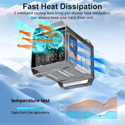 Heavy Duty Four Bay Hard Drive Enclosure With Usb C And Ten Gbps Speed For 3.5 Inch Sata Drives Packed With Dual Active Cooling Fans displaying cooling fans and heat dissipation.