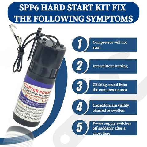 Hard Start Kit For Air Conditioners 3 Pack, Universal 115V-288VAC Replacement shown with symptom fixes
