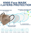 KN95 Face Masks Pack Of 60 Individually Wrapped 5 Ply Breathable Protective Masks With Dual Melt Blown Layers Comfortable Earloop