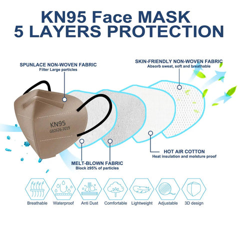 KN95 Face Masks Pack Of 60 Individually Wrapped 5 Ply Breathable Protective Masks With Dual Melt Blown Layers Comfortable Earloop