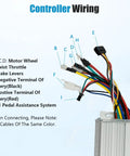 Controller wiring diagram for 24 Inch Electric Bicycle Conversion Kit with labeled wires for throttle, brakes, and battery.