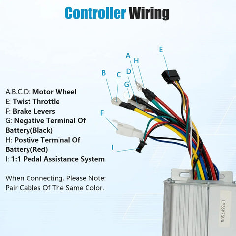 Controller wiring diagram for 24 Inch Electric Bicycle Conversion Kit with labeled wires for throttle, brakes, and battery.