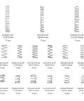 225-piece small compression spring assortment (15 sizes; 0.6–1.0 mm wire; 8–9.5 mm OD; 10–50 mm length) for repair