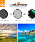 67mm Variable ND And CPL Two In One Filter For Camera Lenses Waterproof Nano D Series shown with landscape effect images