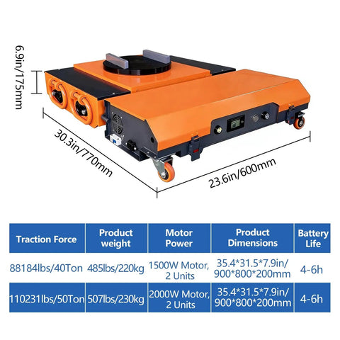 Heavy Duty Electric Machinery Mover Skate With Wireless Remote Control 50 Ton Load Capacity 360 Degree Rotating Turntable LED Display dimensions and features.